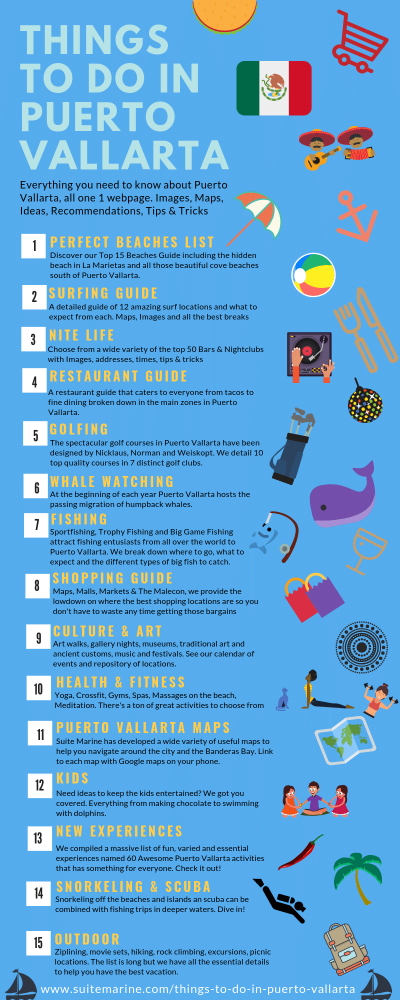 Infographic 2
